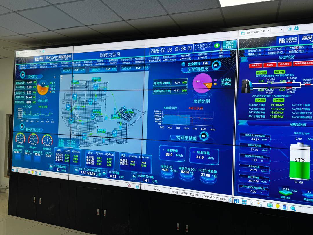 Tableau de supervision électrique SCADA